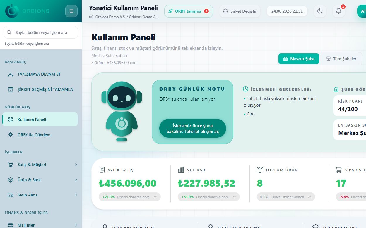 ORBIONS bulut tabanlı işletme yönetim paneli ve canlı operasyon ekranı